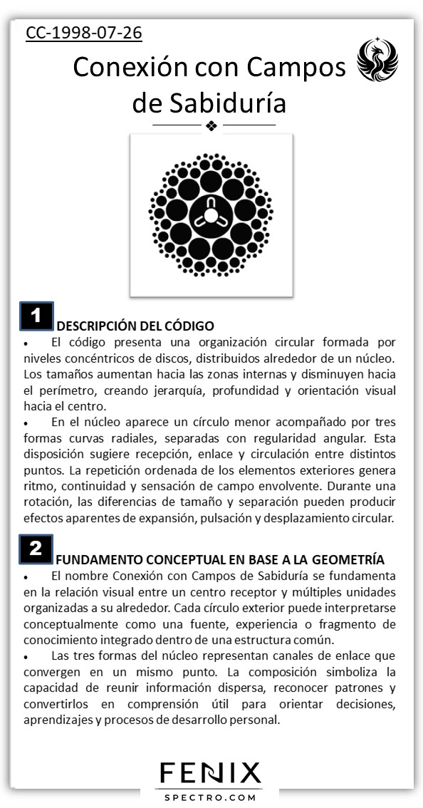 Diapositiva28